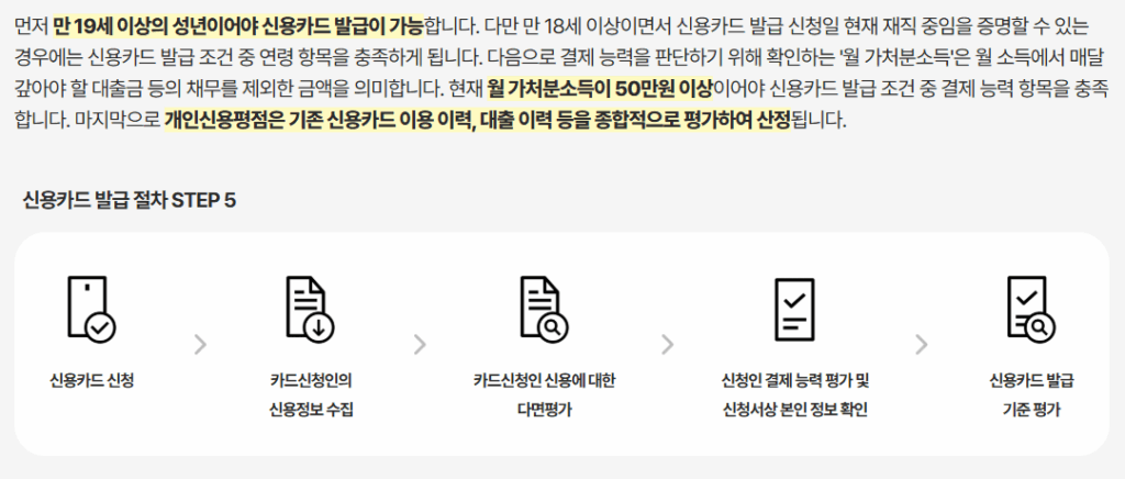 신용카드-기본조건과-발급절차